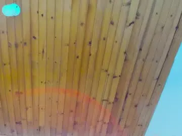 wet_dreamm22 – webcam model profile photo Image 4