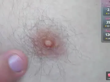 anabel054 – webcam model profile photo Image 6