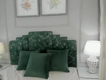 MirandaVarsovia – webcam model profile photo Image 18