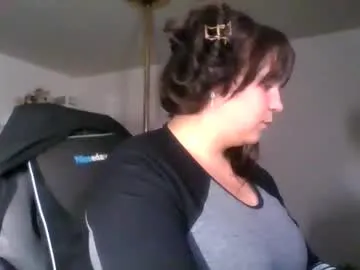 wet_dreamm22 – webcam model profile photo Image 14