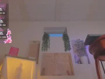 loveypikachu – webcam model profile photo Image 16