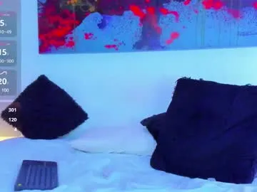 sydaffect – webcam model profile photo Image 3