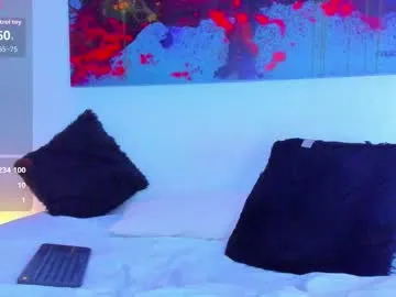 sydaffect – webcam model profile photo Image 5