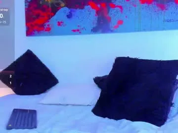 sydaffect – webcam model profile photo Image 7