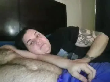 loving_ladies – webcam model profile photo Image 9