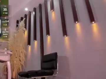 loving_ladies – webcam model profile photo Image 5