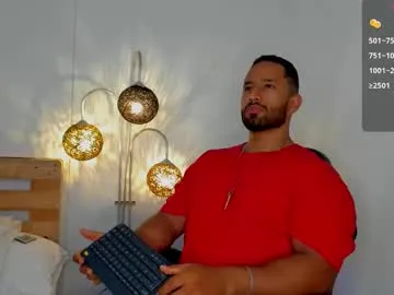 wet_dreamm22 – webcam model profile photo Image 14