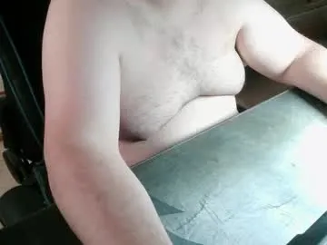 anabel054 – webcam model profile photo Image 19