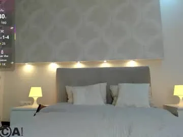 Sejuti – webcam model profile photo Image 18