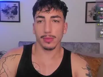 jacksonvox – webcam model profile photo Image 7