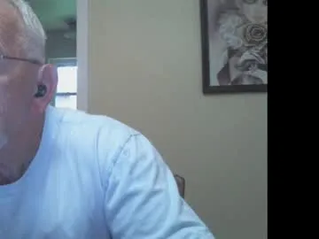 loving_ladies – webcam model profile photo Image 12