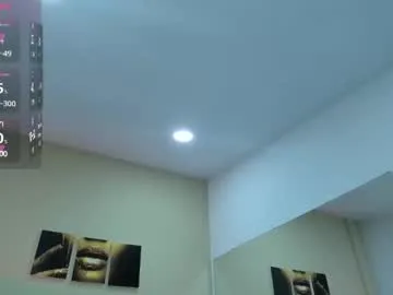 icysweetcam's Thumb Image