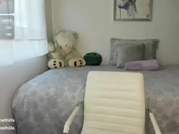 danielavelvet – webcam model profile photo Image 13