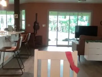 playussoftly – webcam model profile photo Image 17