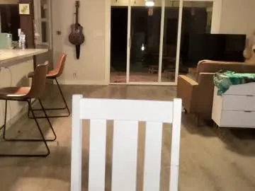 playussoftly – webcam model profile photo Image 18