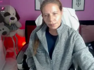 AnnieBasile – webcam model profile photo Image 2