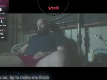 anabel054 – webcam model profile photo Image 15