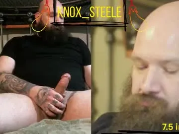 anabel054 – webcam model profile photo Image 8