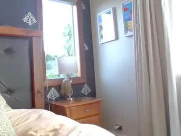 kumfoxlive Image 9