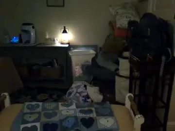 wet_dreamm22 – webcam model profile photo Image 2