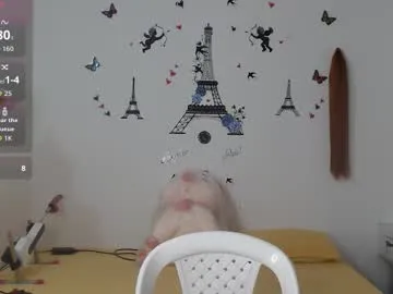 playussoftly – webcam model profile photo Image 12