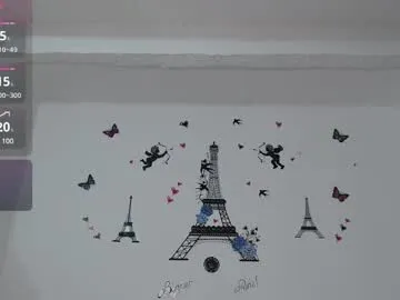 playussoftly – webcam model profile photo Image 3