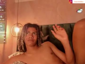 novaybrian – webcam model profile photo Image 2
