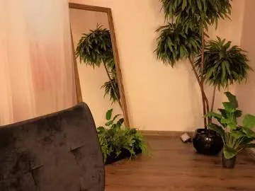 AnniDianna – webcam model profile photo Image 10