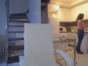 wet_dreamm22 – webcam model profile photo Image 6