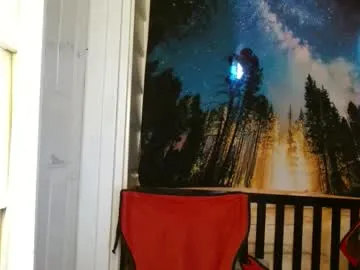 voyeurism_guys – webcam model profile photo Image 12