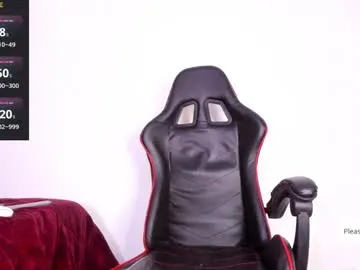 Indian tagged live sex cams