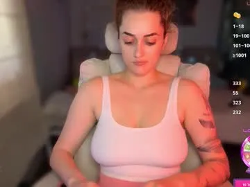 wet_dreamm22 – webcam model profile photo Image 3