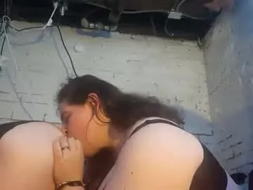 raevynxdakota's Thumb Image
