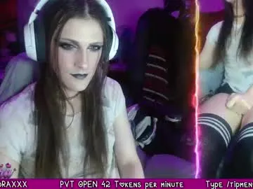 dongfatherproductions – webcam model profile photo Image 7