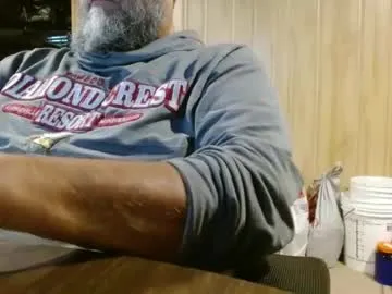 anabel054 – webcam model profile photo Image 14