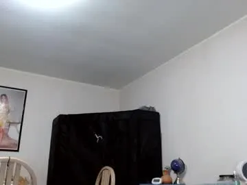 anabel054 – webcam model profile photo Image 4