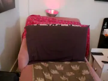 playussoftly – webcam model profile photo Image 15