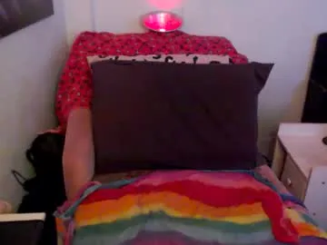 playussoftly – webcam model profile photo Image 9