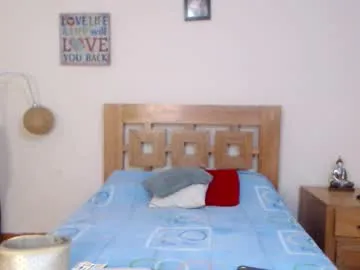 VenusRusell – webcam model profile photo Image 17