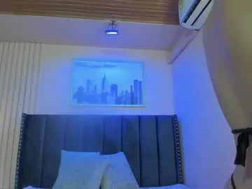 wet_dreamm22 – webcam model profile photo Image 13