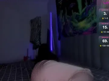 FiorellaGreco – webcam model profile photo Image 17