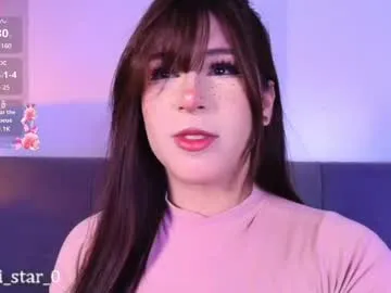 melodyxlove – webcam model profile photo Image 5